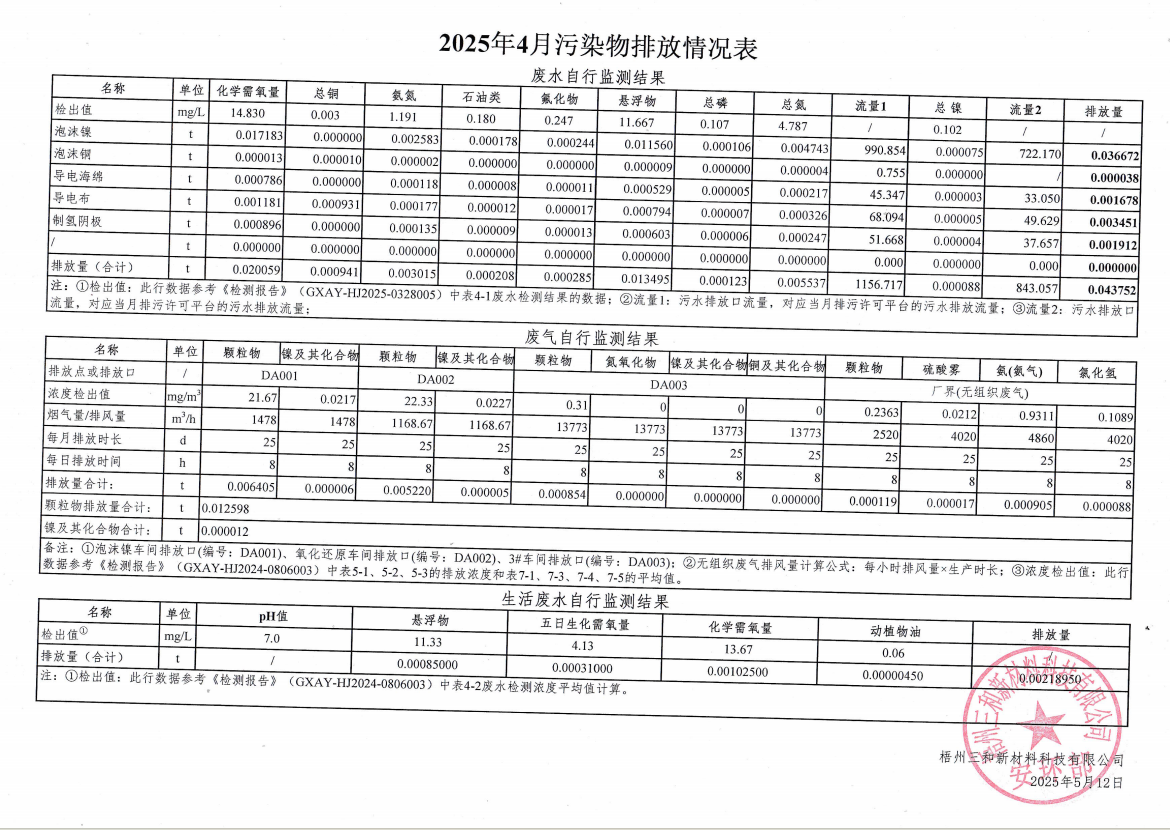 企業(yè)微信截圖_17472878943581.png