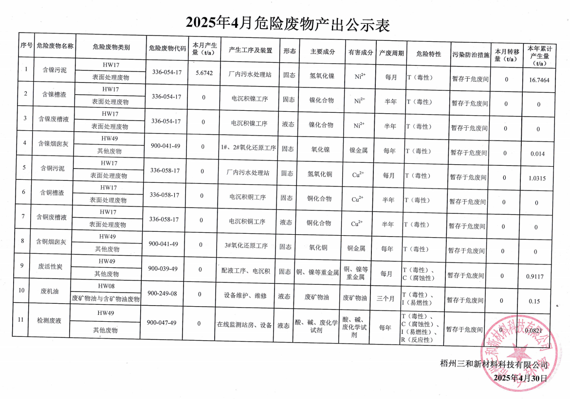企業(yè)微信截圖_17472879345032.png